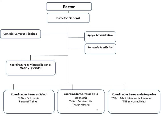 Imagen foto_00000009