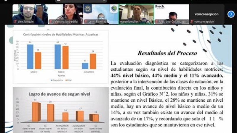 Profesores de Educación Física UCEN participaron en Congreso Internacional de Vinculación con el Medio