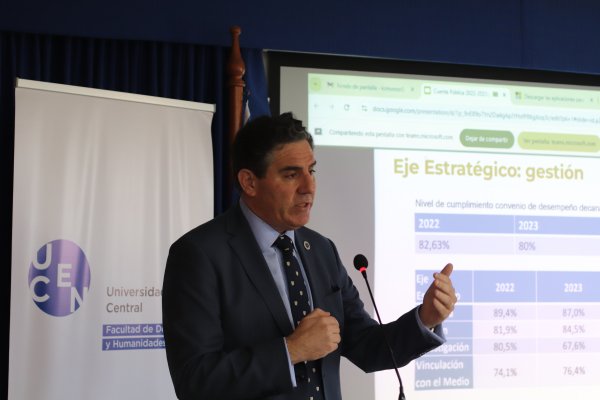 FACDEH ridió cuenta del bienio 2022-2023 con la presentación de Memoria